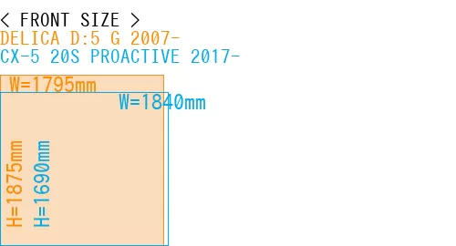 #DELICA D:5 G 2007- + CX-5 20S PROACTIVE 2017-
